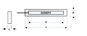 Dimension diagram